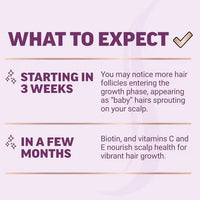 Vitalize Hair Gummies