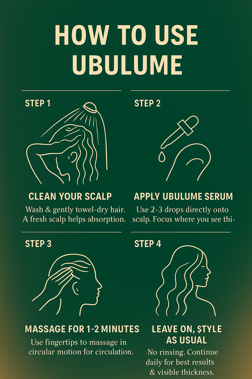 Ubulume Hair Serum